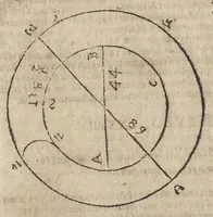 Picture 23 of 31 from Segunda ynpresion de la primera parte del arte y uso de architetura : con el primer libro dEuclides, traducido de latin en romance (1667), leaf 269