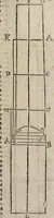 An illustration from Segunda ynpresion de la primera parte del arte y uso de architetura : con el primer libro dEuclides, traducido de latin en romance (1667)