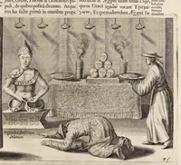 Picture 18 of 35 from Athanasii Kircheri e Soc. Jesu China monumentis, quà sacris quà profanis, nec non variis naturae & artis spectaculis, aliarumque rerum memorabilium argumentis illustrata, auspiciis Leopoldi Primi roman. imper (1667), leaf 182