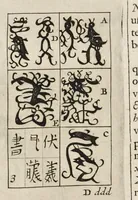 Picture 33 of 35 from Athanasii Kircheri e Soc. Jesu China monumentis, quà sacris quà profanis, nec non variis naturae & artis spectaculis, aliarumque rerum memorabilium argumentis illustrata, auspiciis Leopoldi Primi roman. imper (1667), leaf 301