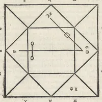 An illustration from Iulii Firmici Astronomicorum libri octo integri & emendati, ex Scythicis oris ad nos nuper allati. Marci Manilii Astronomicorum libri quinque. Arati Phaenomena Germanico Caesare interprete cum commentariis & imaginibus. Arati eiusdem Phaenomenon fragmentum Marco T.C. interprete. Arati eiusdem Phaenomena Ruffo Festo Auienio paraphraste. Arati Phaenomena graece. Theonis Commentaria copiosissima in Arati Phaenomena graece. Procli Diadochi Sphaera graece. Procli eiusdem Sphaera, Thoma Linacro Britanno interprete (1503)