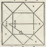 An illustration from Iulii Firmici Astronomicorum libri octo integri & emendati, ex Scythicis oris ad nos nuper allati. Marci Manilii Astronomicorum libri quinque. Arati Phaenomena Germanico Caesare interprete cum commentariis & imaginibus. Arati eiusdem Phaenomenon fragmentum Marco T.C. interprete. Arati eiusdem Phaenomena Ruffo Festo Auienio paraphraste. Arati Phaenomena graece. Theonis Commentaria copiosissima in Arati Phaenomena graece. Procli Diadochi Sphaera graece. Procli eiusdem Sphaera, Thoma Linacro Britanno interprete (1503)