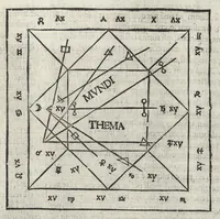 An illustration from Iulii Firmici Astronomicorum libri octo integri & emendati, ex Scythicis oris ad nos nuper allati. Marci Manilii Astronomicorum libri quinque. Arati Phaenomena Germanico Caesare interprete cum commentariis & imaginibus. Arati eiusdem Phaenomenon fragmentum Marco T.C. interprete. Arati eiusdem Phaenomena Ruffo Festo Auienio paraphraste. Arati Phaenomena graece. Theonis Commentaria copiosissima in Arati Phaenomena graece. Procli Diadochi Sphaera graece. Procli eiusdem Sphaera, Thoma Linacro Britanno interprete (1503)