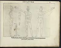 An illustration from Avvertimenti e regole circa l'architettvra civile, scvltvra, pittvra, prospettiva, et architettvra militare per offesa, e difesa di fortezze (1620)