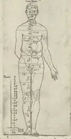 An illustration from Avvertimenti e regole circa l'architettvra civile, scvltvra, pittvra, prospettiva, et architettvra militare per offesa, e difesa di fortezze (1620)
