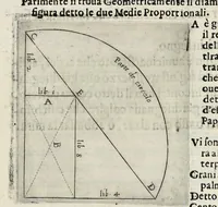 An illustration from Avvertimenti e regole circa l'architettvra civile, scvltvra, pittvra, prospettiva, et architettvra militare per offesa, e difesa di fortezze (1620)