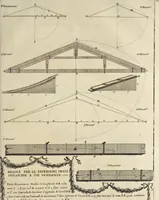 Picture 17 of 91 from Il Tempio Vaticano e sua origine : con gl'edifitii più cospicui, antichi e moderni, fatti dentro e fuori di esso (1694), leaf 140