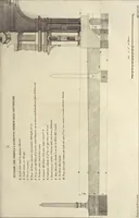 Picture 19 of 91 from Il Tempio Vaticano e sua origine : con gl'edifitii più cospicui, antichi e moderni, fatti dentro e fuori di esso (1694), leaf 152