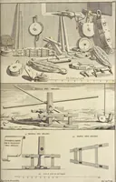 An illustration from Il Tempio Vaticano e sua origine : con gl'edifitii più cospicui, antichi e moderni, fatti dentro e fuori di esso (1694)