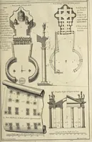 An illustration from Il Tempio Vaticano e sua origine : con gl'edifitii più cospicui, antichi e moderni, fatti dentro e fuori di esso (1694)