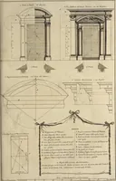 Picture 58 of 91 from Il Tempio Vaticano e sua origine : con gl'edifitii più cospicui, antichi e moderni, fatti dentro e fuori di esso (1694), leaf 310