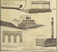 An illustration from Il Tempio Vaticano e sua origine : con gl'edifitii più cospicui, antichi e moderni, fatti dentro e fuori di esso (1694)
