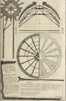 An illustration from Il Tempio Vaticano e sua origine : con gl'edifitii più cospicui, antichi e moderni, fatti dentro e fuori di esso (1694)