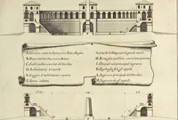 An illustration from Il Tempio Vaticano e sua origine : con gl'edifitii più cospicui, antichi e moderni, fatti dentro e fuori di esso (1694)