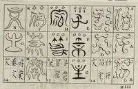 An illustration from Toonneel van China, door veel, zo geestelijke als weereltlijke geheugteekenen, verscheide vertoningen van de natuur en kunst, en blijken van veel andere gedenkwaerdige dingen, geopent en verheerlykt : nieuwelijks door d'E. Vader Athanasius Kircherus ... in't Latyn beschreven, en van J. H. Glazemaker vertaalt ; met een groot getal van kunstige kopere platen verçiert (1668)