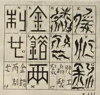 An illustration from Toonneel van China, door veel, zo geestelijke als weereltlijke geheugteekenen, verscheide vertoningen van de natuur en kunst, en blijken van veel andere gedenkwaerdige dingen, geopent en verheerlykt : nieuwelijks door d'E. Vader Athanasius Kircherus ... in't Latyn beschreven, en van J. H. Glazemaker vertaalt ; met een groot getal van kunstige kopere platen verçiert (1668)