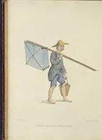 An illustration from The costume of China : illustrated by sixty engravings : with explanations in English and French (1800)