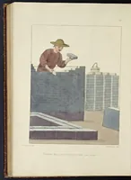 Picture 25 of 50 from The costume of China : illustrated by sixty engravings : with explanations in English and French (1800), leaf 131