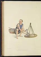 Picture 32 of 50 from The costume of China : illustrated by sixty engravings : with explanations in English and French (1800), leaf 171