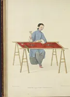 An illustration from The costume of China : illustrated by sixty engravings : with explanations in English and French (1800)