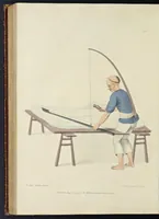 An illustration from The costume of China : illustrated by sixty engravings : with explanations in English and French (1800)