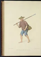 An illustration from The costume of China : illustrated by sixty engravings : with explanations in English and French (1800)