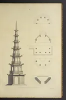 An illustration from Desseins des edifices, meubles, habits, machines, et ustenciles des Chinois (1757)