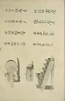 An illustration from Desseins des edifices, meubles, habits, machines, et ustenciles des Chinois (1757)
