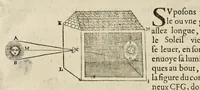 An illustration from La perspectiue curieuse du reuerend p. Niceron minime : diuisée en quatre liures. Avec l'Optique et la catoptrique du r.p. Mersenne du mesme ordre, mise en lumiere aprés la mort de l'autheur .. (1663)