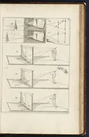 An illustration from La perspectiue curieuse du reuerend p. Niceron minime : diuisée en quatre liures. Avec l'Optique et la catoptrique du r.p. Mersenne du mesme ordre, mise en lumiere aprés la mort de l'autheur .. (1663)