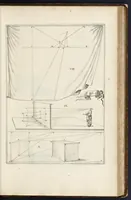An illustration from La perspectiue curieuse du reuerend p. Niceron minime : diuisée en quatre liures. Avec l'Optique et la catoptrique du r.p. Mersenne du mesme ordre, mise en lumiere aprés la mort de l'autheur .. (1663)