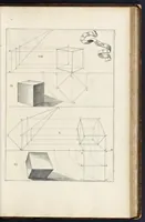 An illustration from La perspectiue curieuse du reuerend p. Niceron minime : diuisée en quatre liures. Avec l'Optique et la catoptrique du r.p. Mersenne du mesme ordre, mise en lumiere aprés la mort de l'autheur .. (1663)