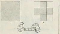Picture 13 of 26 from La perspectiue curieuse du reuerend p. Niceron minime : diuisée en quatre liures. Avec l'Optique et la catoptrique du r.p. Mersenne du mesme ordre, mise en lumiere aprés la mort de l'autheur .. (1663), leaf 380