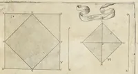 Picture 14 of 26 from La perspectiue curieuse du reuerend p. Niceron minime : diuisée en quatre liures. Avec l'Optique et la catoptrique du r.p. Mersenne du mesme ordre, mise en lumiere aprés la mort de l'autheur .. (1663), leaf 384