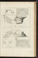 Picture 18 of 26 from La perspectiue curieuse du reuerend p. Niceron minime : diuisée en quatre liures. Avec l'Optique et la catoptrique du r.p. Mersenne du mesme ordre, mise en lumiere aprés la mort de l'autheur .. (1663), leaf 394