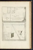 An illustration from La perspectiue curieuse du reuerend p. Niceron minime : diuisée en quatre liures. Avec l'Optique et la catoptrique du r.p. Mersenne du mesme ordre, mise en lumiere aprés la mort de l'autheur .. (1663)