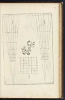 An illustration from La perspectiue curieuse du reuerend p. Niceron minime : diuisée en quatre liures. Avec l'Optique et la catoptrique du r.p. Mersenne du mesme ordre, mise en lumiere aprés la mort de l'autheur .. (1663)