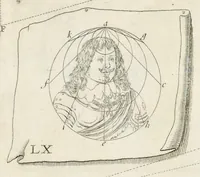Picture 23 of 26 from La perspectiue curieuse du reuerend p. Niceron minime : diuisée en quatre liures. Avec l'Optique et la catoptrique du r.p. Mersenne du mesme ordre, mise en lumiere aprés la mort de l'autheur .. (1663), leaf 418
