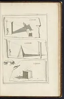 Picture 25 of 26 from La perspectiue curieuse du reuerend p. Niceron minime : diuisée en quatre liures. Avec l'Optique et la catoptrique du r.p. Mersenne du mesme ordre, mise en lumiere aprés la mort de l'autheur .. (1663), leaf 436