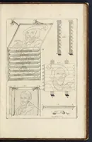 Picture 26 of 26 from La perspectiue curieuse du reuerend p. Niceron minime : diuisée en quatre liures. Avec l'Optique et la catoptrique du r.p. Mersenne du mesme ordre, mise en lumiere aprés la mort de l'autheur .. (1663), leaf 442