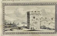 Picture 18 of 36 from Trattato della pittvra di Lionardo da Vinci, nouamente dato in luce, con la vita dell'istesso autore, scritta da Rafaelle dv Fresne. Si sono giunti i tre libri della pittura, & il trattato della statua di Leon Battista Alberti, con la vita del medesimo (1651), leaf 117