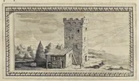 Picture 19 of 36 from Trattato della pittvra di Lionardo da Vinci, nouamente dato in luce, con la vita dell'istesso autore, scritta da Rafaelle dv Fresne. Si sono giunti i tre libri della pittura, & il trattato della statua di Leon Battista Alberti, con la vita del medesimo (1651), leaf 118