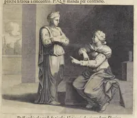 An illustration from Trattato della pittvra di Lionardo da Vinci, nouamente dato in luce, con la vita dell'istesso autore, scritta da Rafaelle dv Fresne. Si sono giunti i tre libri della pittura, & il trattato della statua di Leon Battista Alberti, con la vita del medesimo (1651)