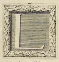 Picture 26 of 36 from Trattato della pittvra di Lionardo da Vinci, nouamente dato in luce, con la vita dell'istesso autore, scritta da Rafaelle dv Fresne. Si sono giunti i tre libri della pittura, & il trattato della statua di Leon Battista Alberti, con la vita del medesimo (1651), leaf 158