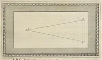 Picture 33 of 36 from Trattato della pittvra di Lionardo da Vinci, nouamente dato in luce, con la vita dell'istesso autore, scritta da Rafaelle dv Fresne. Si sono giunti i tre libri della pittura, & il trattato della statua di Leon Battista Alberti, con la vita del medesimo (1651), leaf 176