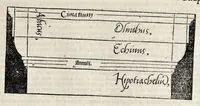 Picture 26 of 41 from The first [-fift] booke of architecture (1611), leaf 272