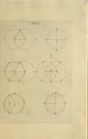 An illustration from La pratica di prospettiva (1596)