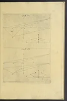 An illustration from La pratica di prospettiva (1596)