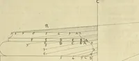 An illustration from La pratica di prospettiva (1596)