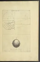 An illustration from La pratica di prospettiva (1596)